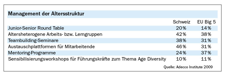 S.29_wissenstransfer01_sp02_10.jpg