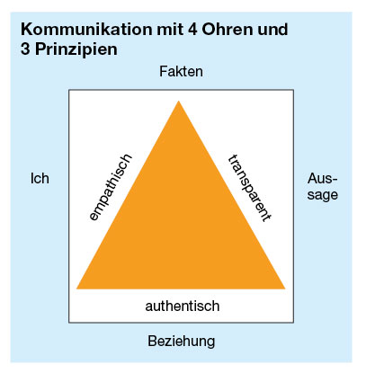 S.30_thema12_09_10.jpg