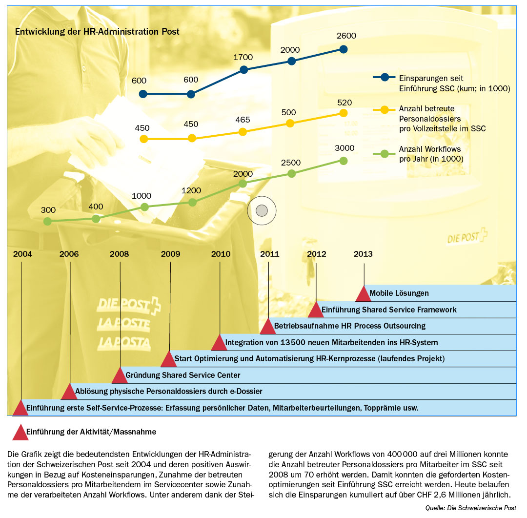 S.31_Grafik-2-4_2012.jpg