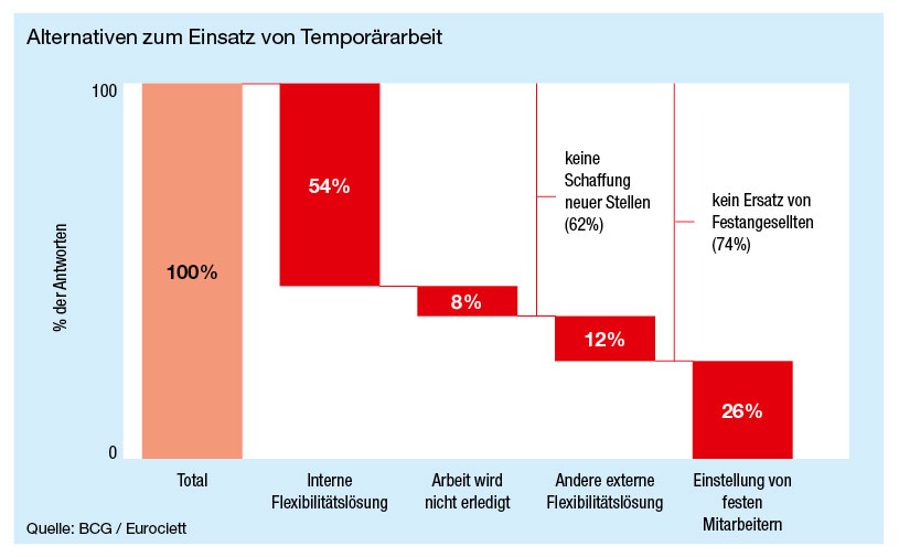 S.39_swissstaffing01_12_11.jpg