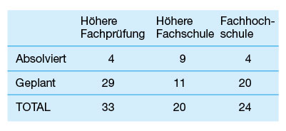 S.41_bildung01_09_10.jpg