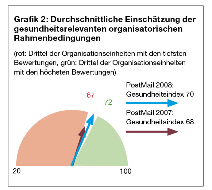 S.45_Gesundheit-2-05_09.jpg