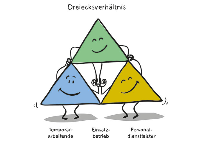 S.46_Dreiecksverhältnis_5_2016.jpg