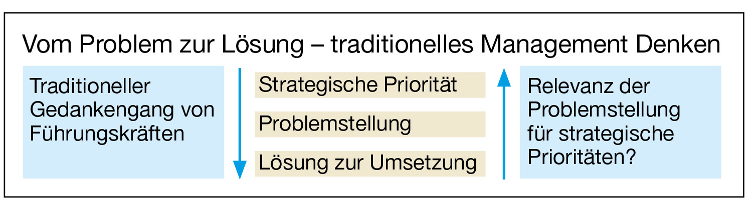 S.48_Ratgeber-Grafik-1-03_10.jpg