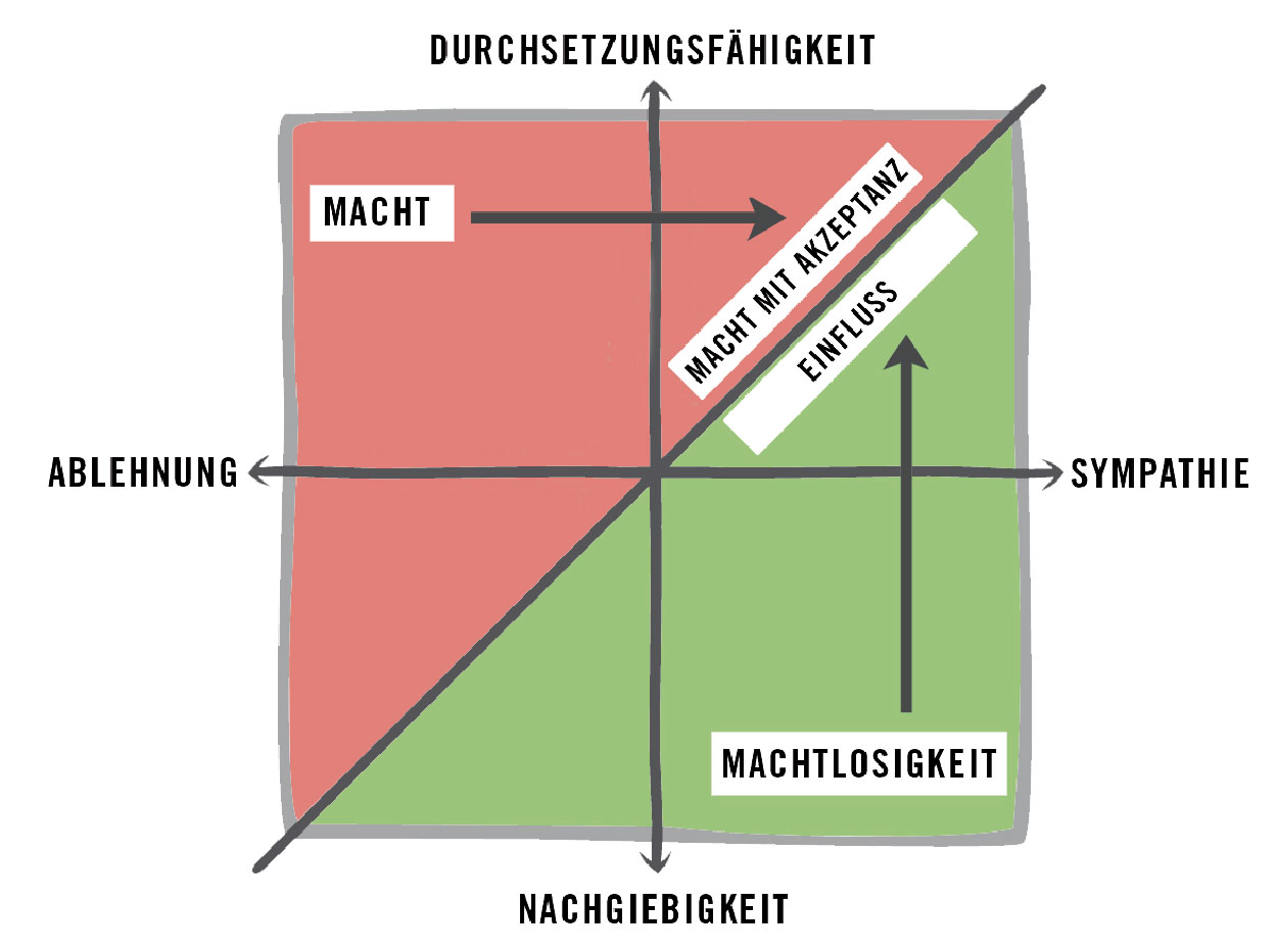 S.51_Grafik-1-03_09.jpg