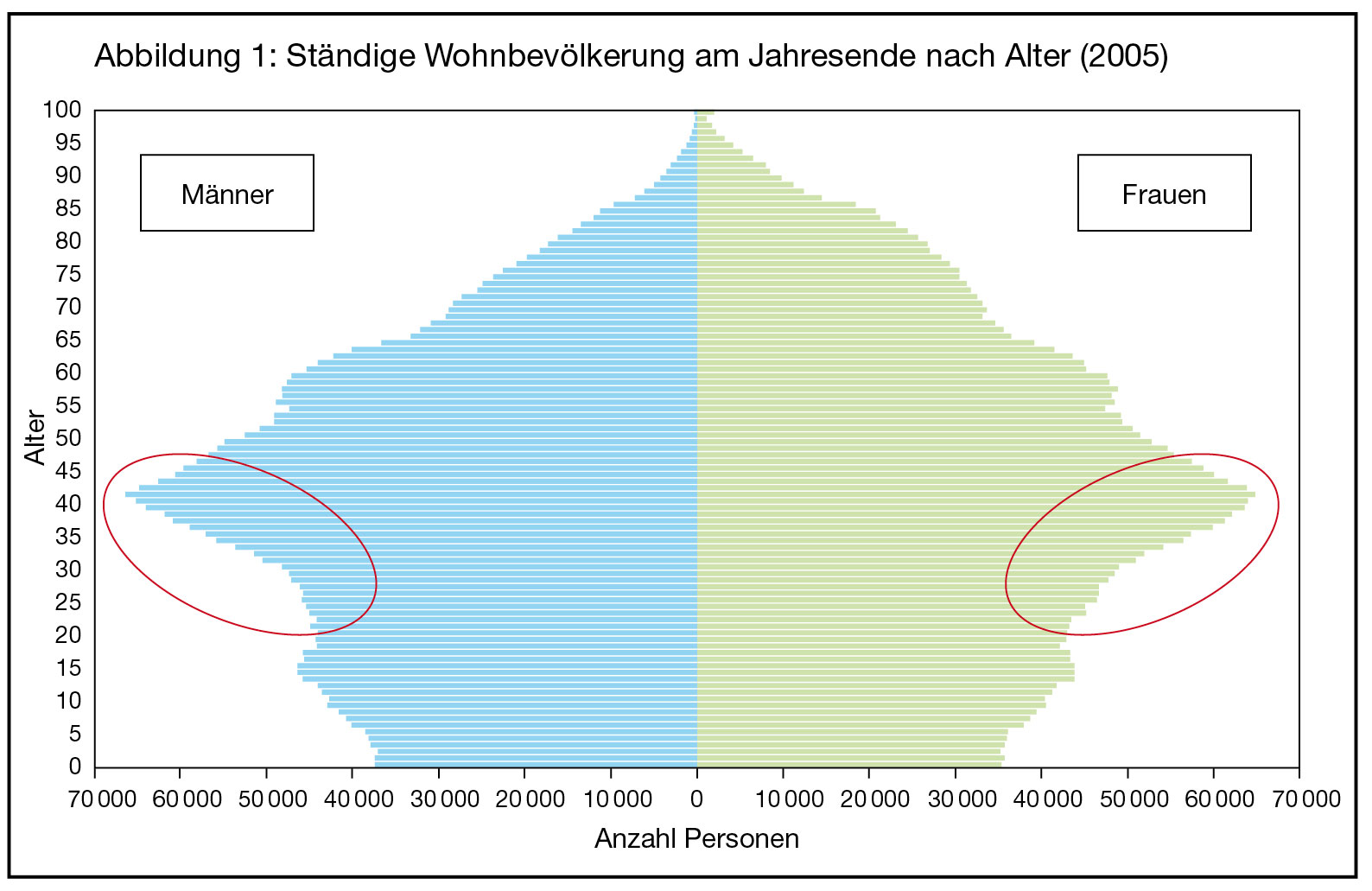 S.53_Grafik-04_08.jpg