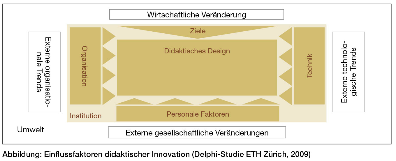 S.57Grafik-Bildung-09_09.jpg