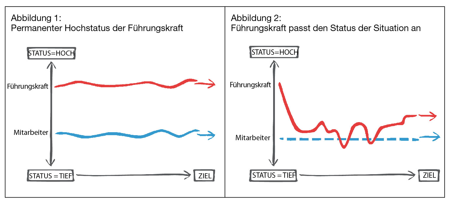 S.81_Machtstruktur-04_09.jpg
