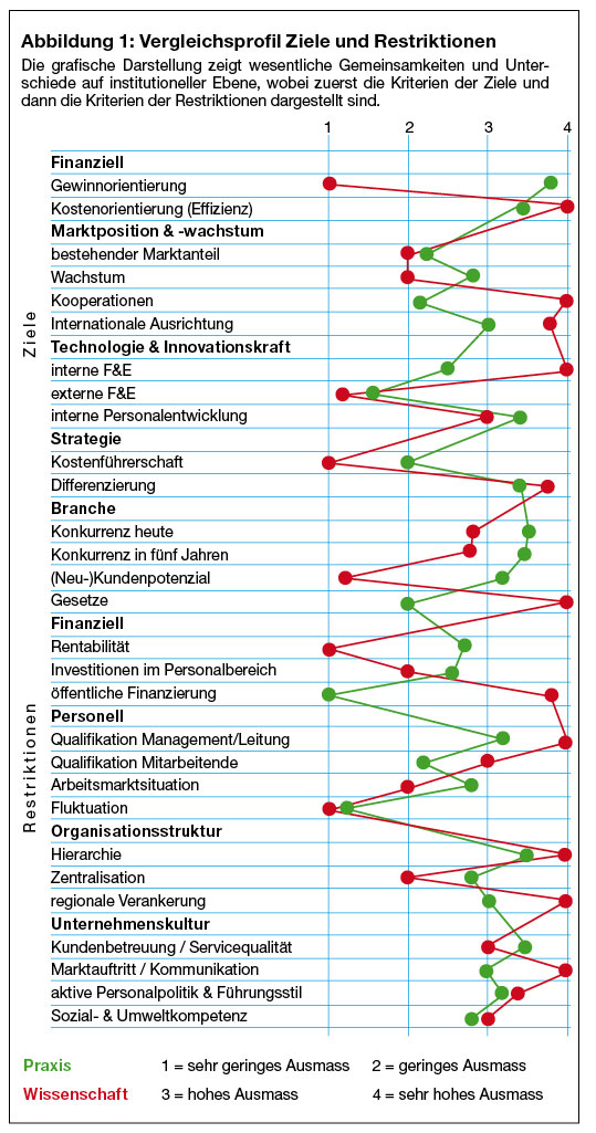 S.87_Abbildung-1_04_08.jpg