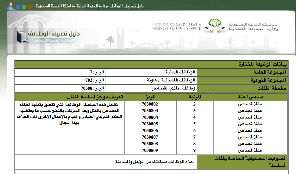 Saudi-Arabien.png