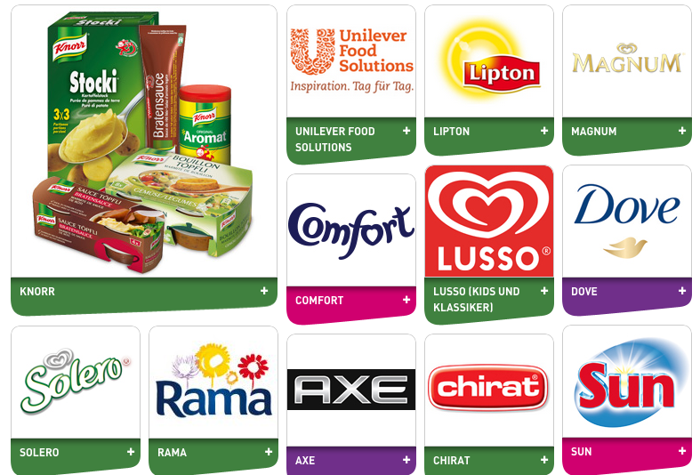 Unilever.png