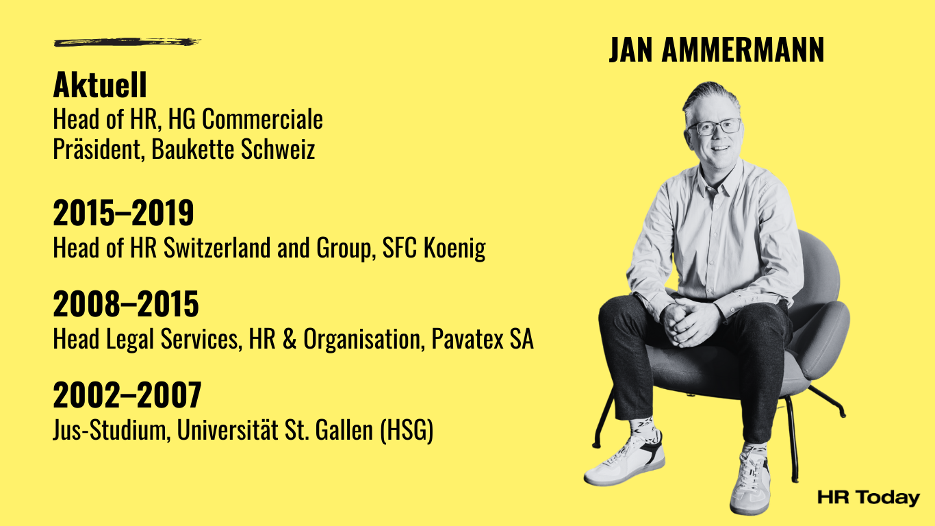 Grafik mit gelbem Hintergrund. Rechts sitzt ein Mann mit Brille, hellem Hemd und Sneakers auf einem modernen Stuhl, in Schwarz-Weiss dargestellt. Oben rechts steht sein Name: „Jan Ammermann“. Links sind berufliche Stationen in schwarzer Schrift aufgelistet: Aktuell ist er Head of HR bei HG Commerciale und Präsident der Baukette Schweiz. Frühere Positionen umfassen Head of HR bei SFC Koenig (2015–2019), Head Legal Services, HR & Organisation bei Pavatex SA (2008–2015) sowie ein Jus-Studium an der Universität St. Gallen (2002–2007). Unten rechts steht das Logo „HR Today“.