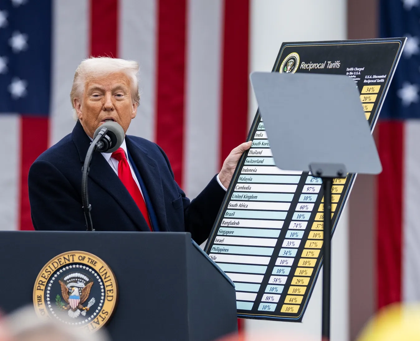Donald Trump steht hinter dem Rednerpult und zeigt auf eine Zusammenstellung von Ländern und Zöllen, die seine Regierung darauf erheben will