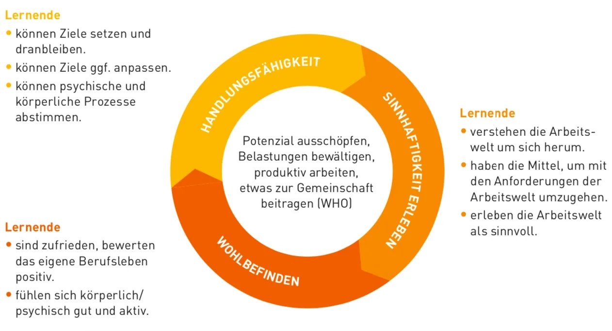 Bildschirmfoto 2019-09-30 um 11.10.53.png