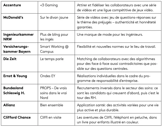 Capture d’écran 2022-05-17 à 12.37.21.png