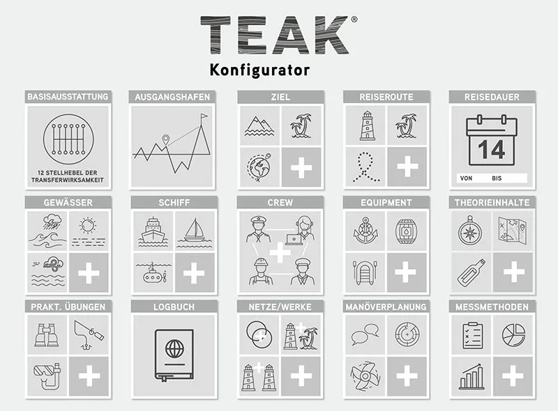Grafik-TEAK-Konfigurator.jpg