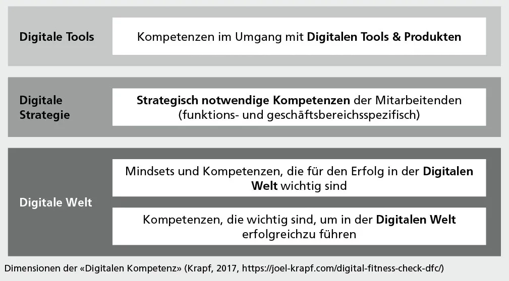 Grafik-zu-Krapf.jpg