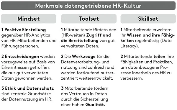 HR-Tech_Grafik-1_web.jpg