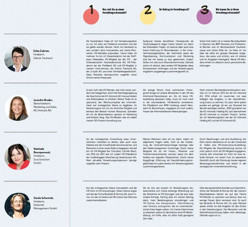 HR_Verwaltungsrat_Grafik.jpg