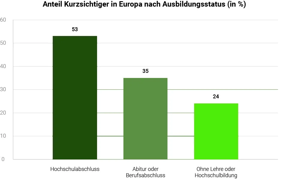 augenfreundlich_grafik.jpg