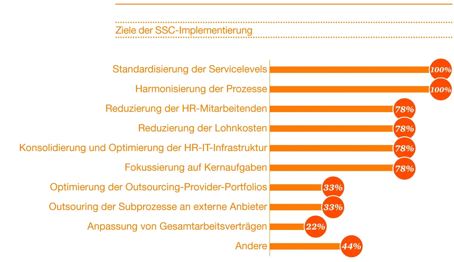 1Studie PWC-20.jpg