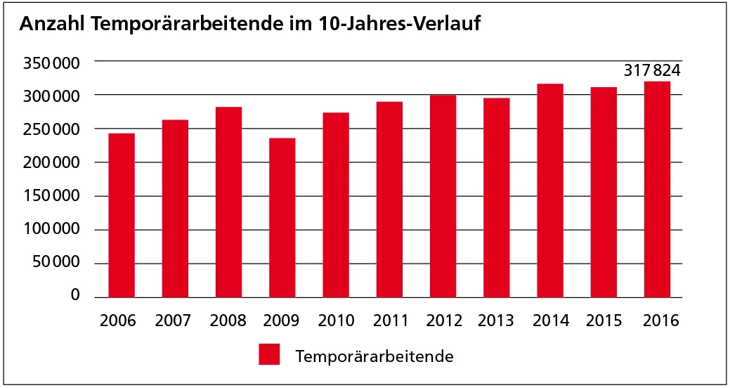 49_swissstaffing.png