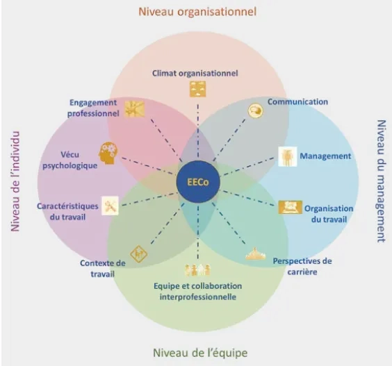 Capture d’écran 2020-09-24 à 15.45.40.png