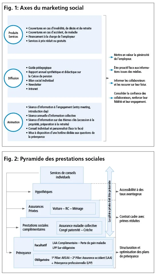 F-S.29_Graphiken-1-+-2-3_2014.jpg
