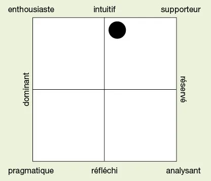 S.07_actu02_05_11.jpg