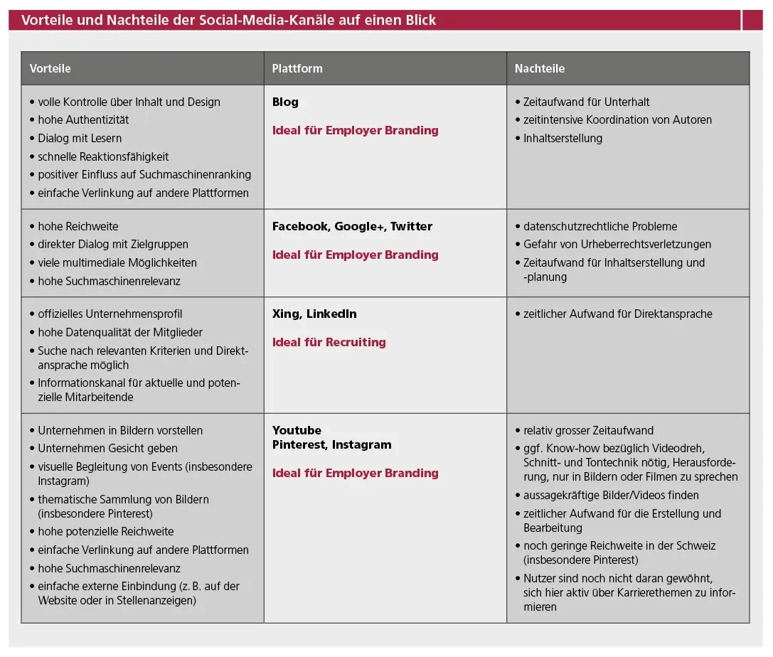 S.20_gewinnung05_03_13.jpg