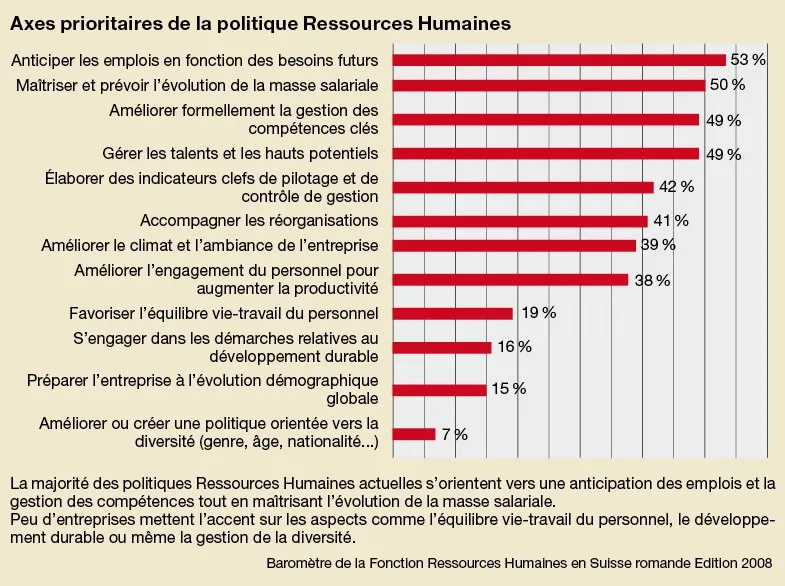 S.27_conseilspratiques01_05_08.jpg