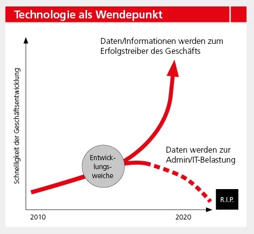 S.31_swissstaffing02_12_13.jpg
