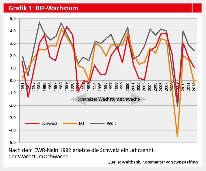 S.39_swissstaffing01_04_14.jpg