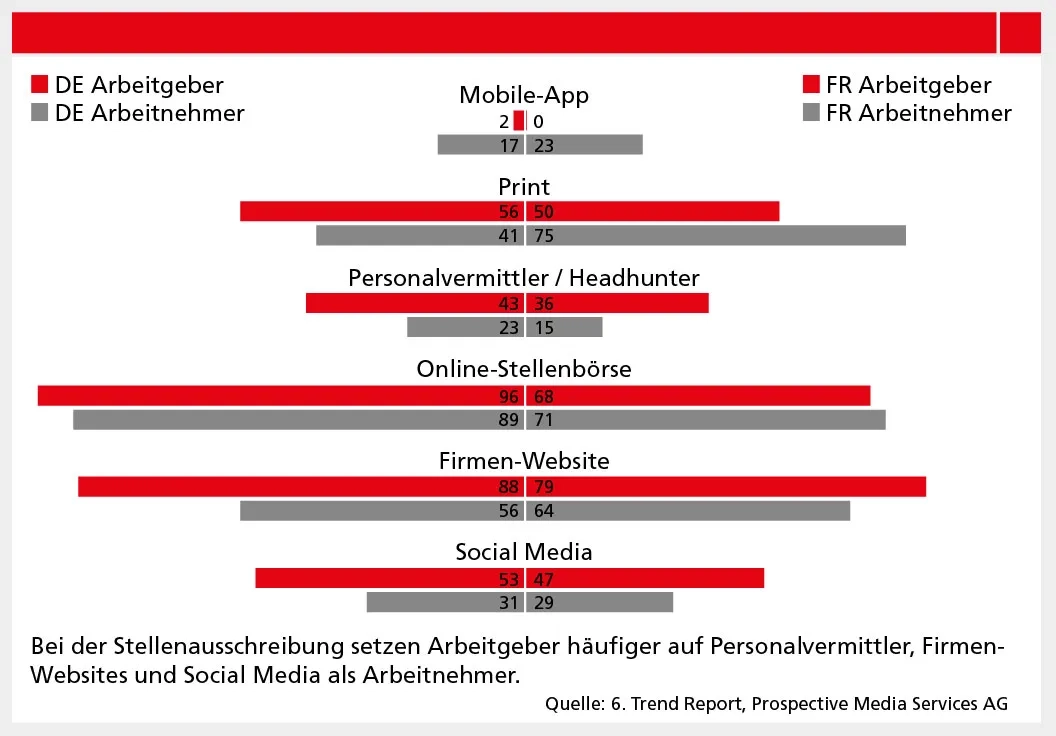 S.40_swissstaffing01_11_14.jpg