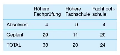 S.41_bildung01_09_10.jpg