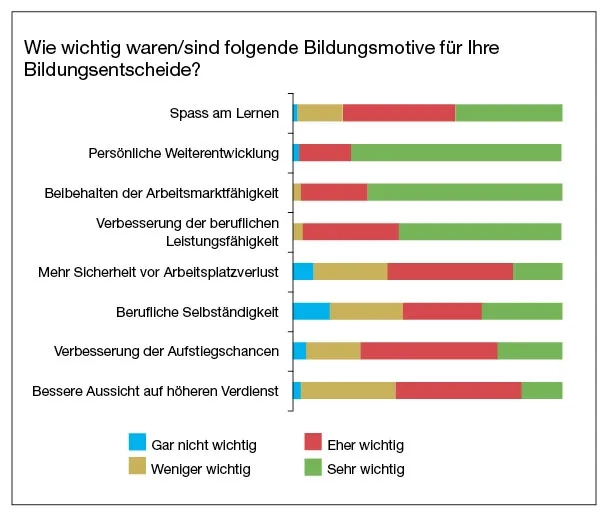 S.41_bildung02_09_10.jpg