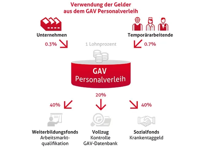 S.41_swissstaffing01_9_15.jpg