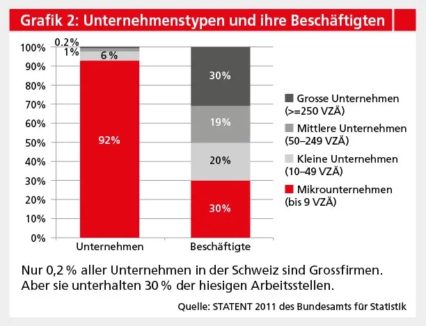 S.41_swissstaffing02_04_14.jpg