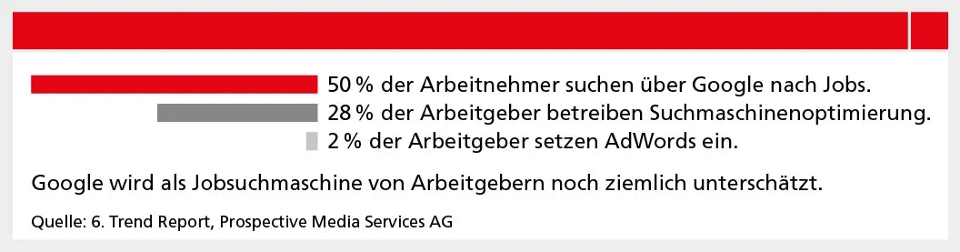 S.41_swissstaffing02_11_14.jpg