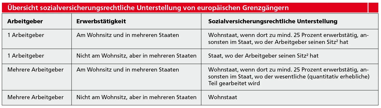 S.42_swissstaffing02_6_16.jpg