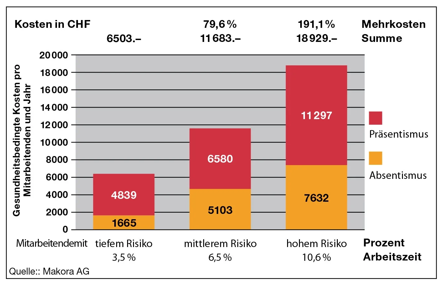 S.53_Grafik-Gesundheit_1+2_08.jpg
