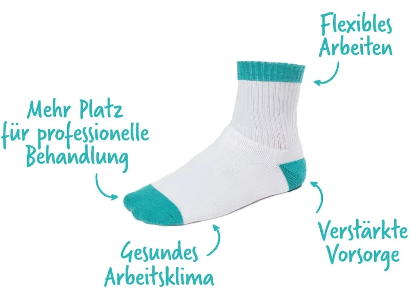 aarreha-recruiting-socken.jpg