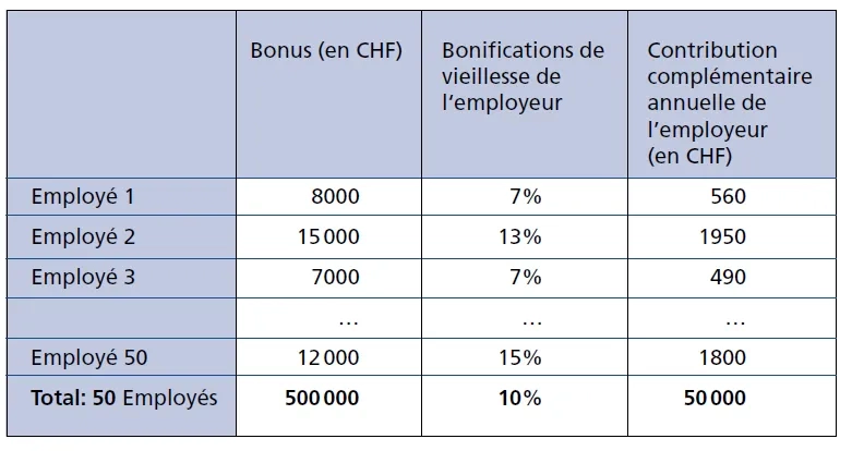 tableau_chacha.png