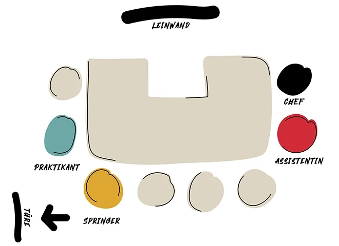 mmp checkliste grafik 1.png