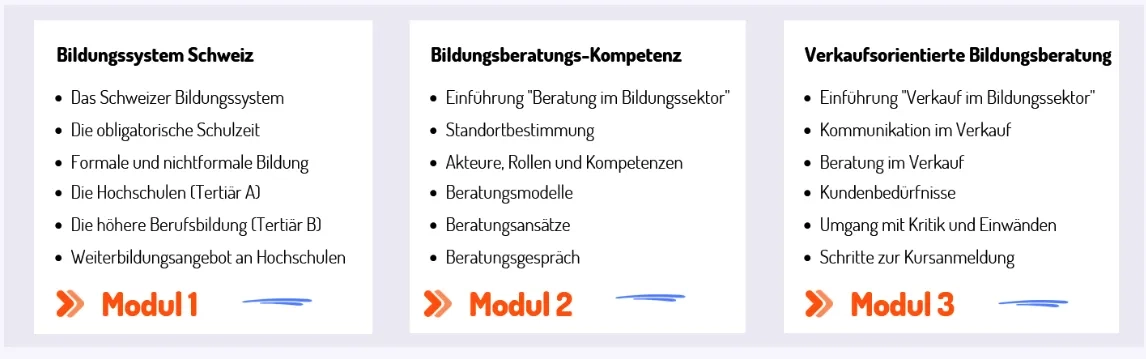 Ausbildung-Weiterbildung.ch