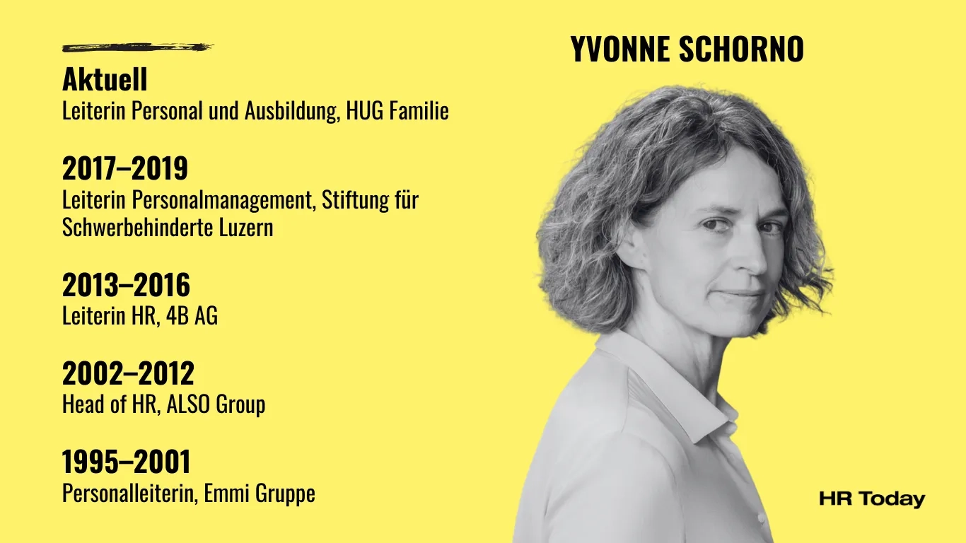 Eine Infografik auf gelbem Hintergrund, die den beruflichen Werdegang von Yvonne Schorno zeigt. Rechts ist ein Porträtfoto der Frau in Schwarz-Weiß zu sehen. Links daneben sind chronologisch ihre Karrierestationen aufgelistet: Aktuell: Leiterin Personal und Ausbildung, HUG Familie 2017–2019: Leiterin Personalmanagement, Stiftung für Schwerbehinderte Luzern 2013–2016: Leiterin HR, 4B AG 2002–2012: Head of HR, ALSO Group 1995–2001: Personalleiterin, Emmi Gruppe Oben rechts steht ihr Name „YVONNE SCHORNO“ und unten rechts befindet sich das Logo von „HR Today“.