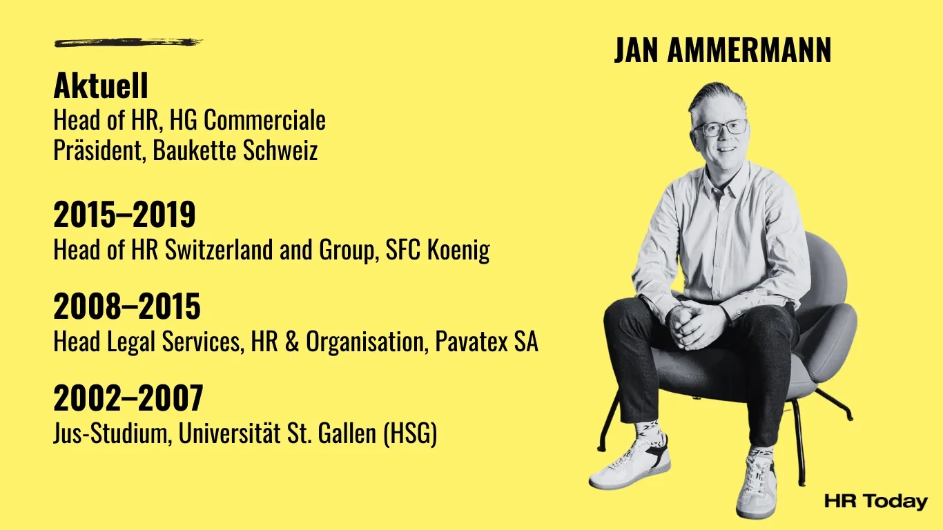 Grafik mit gelbem Hintergrund. Rechts sitzt ein Mann mit Brille, hellem Hemd und Sneakers auf einem modernen Stuhl, in Schwarz-Weiss dargestellt. Oben rechts steht sein Name: „Jan Ammermann“. Links sind berufliche Stationen in schwarzer Schrift aufgelistet: Aktuell ist er Head of HR bei HG Commerciale und Präsident der Baukette Schweiz. Frühere Positionen umfassen Head of HR bei SFC Koenig (2015–2019), Head Legal Services, HR & Organisation bei Pavatex SA (2008–2015) sowie ein Jus-Studium an der Universität St. Gallen (2002–2007). Unten rechts steht das Logo „HR Today“.
