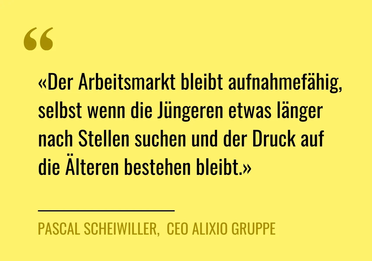 Zitatgrafik mit gelbem Hintergrund und einem Zitat in schwarzer Schrift: «Der Arbeitsmarkt bleibt aufnahmefähig, selbst wenn die Jüngeren etwas länger nach Stellen suchen und der Druck auf die Älteren bestehen bleibt.» Darunter steht in goldener Schrift der Name des Zitatgebers: Pascal Scheiwiller, CEO Alixio Gruppe. Links oben sind stilisierte Anführungszeichen abgebildet.