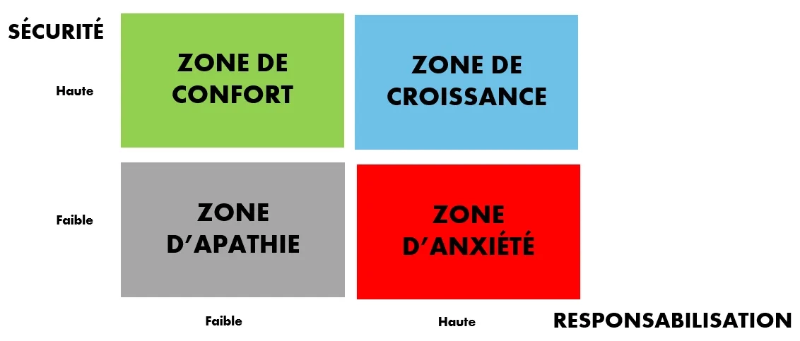 Une image contenant texte, capture d’écran, Police, nombre
Le contenu généré par l’IA peut être incorrect.